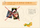 사이버 섹스 중독 - 설문조사, 1:1 상담, 프리젠 테이션 15페이지