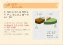사이버 섹스 중독 - 설문조사, 1:1 상담, 프리젠 테이션 31페이지