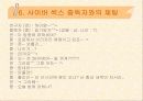 사이버 섹스 중독 - 설문조사, 1:1 상담, 프리젠 테이션 38페이지