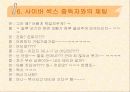 사이버 섹스 중독 - 설문조사, 1:1 상담, 프리젠 테이션 39페이지