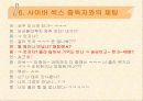 사이버 섹스 중독 - 설문조사, 1:1 상담, 프리젠 테이션 41페이지