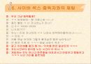 사이버 섹스 중독 - 설문조사, 1:1 상담, 프리젠 테이션 44페이지