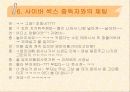사이버 섹스 중독 - 설문조사, 1:1 상담, 프리젠 테이션 45페이지
