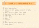 사이버 섹스 중독 - 설문조사, 1:1 상담, 프리젠 테이션 47페이지