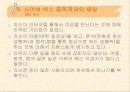 사이버 섹스 중독 - 설문조사, 1:1 상담, 프리젠 테이션 49페이지