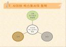 사이버 섹스 중독 - 설문조사, 1:1 상담, 프리젠 테이션 50페이지