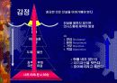 의사소통 전달과정 4페이지