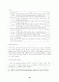 유. 아동을 위한 박물관 및 미술관 교육 51페이지