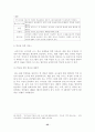 유. 아동을 위한 박물관 및 미술관 교육 58페이지