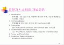 전문가시스템 22페이지