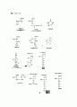 amino acid 및 peptide의 종류와 기능 6페이지