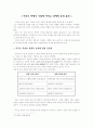 이라크 파병이 경제 및 기업에 미치는 효과 분석 1페이지