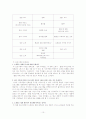 접속무비월드 vs 출발 비디오 여행 비교 10페이지