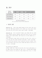 청소년 가출의 문제점과 대책 3페이지