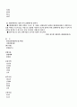 생활 속에서의 열효율 증대 방안 13페이지
