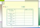 자아성장 증진 프로그램 11페이지