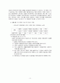 다국적 기업 12페이지