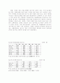 한국경제의 역사와현재 그리고 나아갈방향 7페이지
