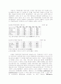 한국경제의 역사와현재 그리고 나아갈방향 8페이지