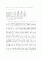 한국경제의 역사와현재 그리고 나아갈방향 15페이지