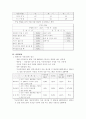 CJ 햇반 마케팅 성공사례 3페이지