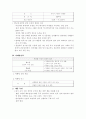 CJ 햇반 마케팅 성공사례 5페이지