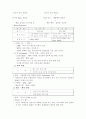CJ 햇반 마케팅 성공사례 6페이지
