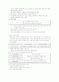 CJ 햇반 마케팅 성공사례 7페이지