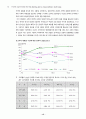 한국사회의 지역갈등과 감정 12페이지