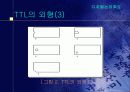디지털 논리회로-TTL 7페이지