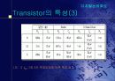 디지털 논리회로-TTL 10페이지