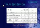 디지털 논리회로-TTL 16페이지