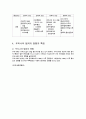 사회 갈등과 범죄 그리고 그 연관성에 대한 분석 7페이지