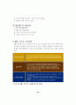 Synergy 극대화를 위한 EIP도입 전략 24페이지