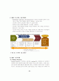 Synergy 극대화를 위한 EIP도입 전략 25페이지