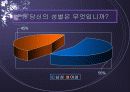 연애에 있어 돈은 무엇인가? 3페이지