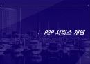 P2P 비즈니스 현황과 전망 3페이지