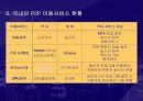 P2P 비즈니스 현황과 전망 12페이지