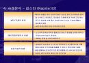 P2P 비즈니스 현황과 전망 16페이지