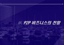 P2P 비즈니스 현황과 전망 20페이지