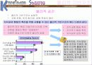 지식공유 5페이지