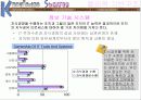 지식공유 6페이지