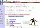 지식공유 13페이지