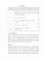 초록매실의 성공비결 9페이지