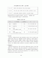 초록매실의 성공비결 10페이지
