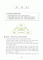 초록매실의 성공비결 29페이지