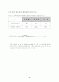 기체액체평형(기액평형) 17페이지
