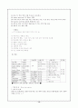 신증후군케이스 13페이지