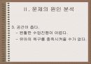 유아 교육의 문제 수업을 제기하고 그 원인을 분석한 다음 대안을 제시하고 각 대안에 5페이지