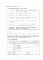 사이버 납골당 `하늘나라`의 실패사례 4페이지